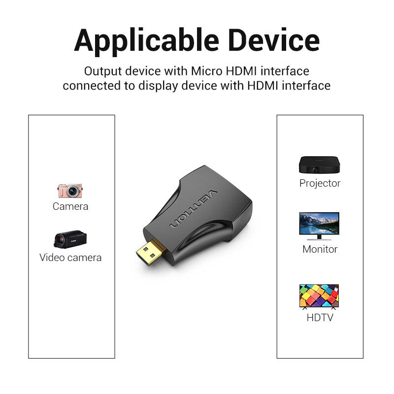 Vention Micro HDMI Male to HDMI Female Adapter