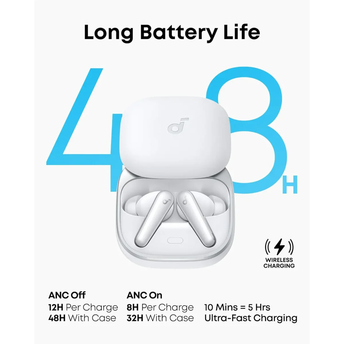 Anker Soundcore Liberty 5 White