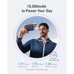 Anker MagGo Black A1664H11