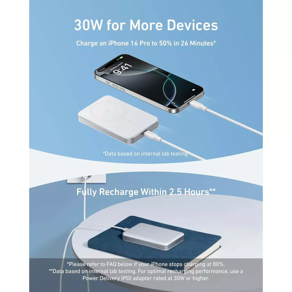 Anker MagGo White A1664H21