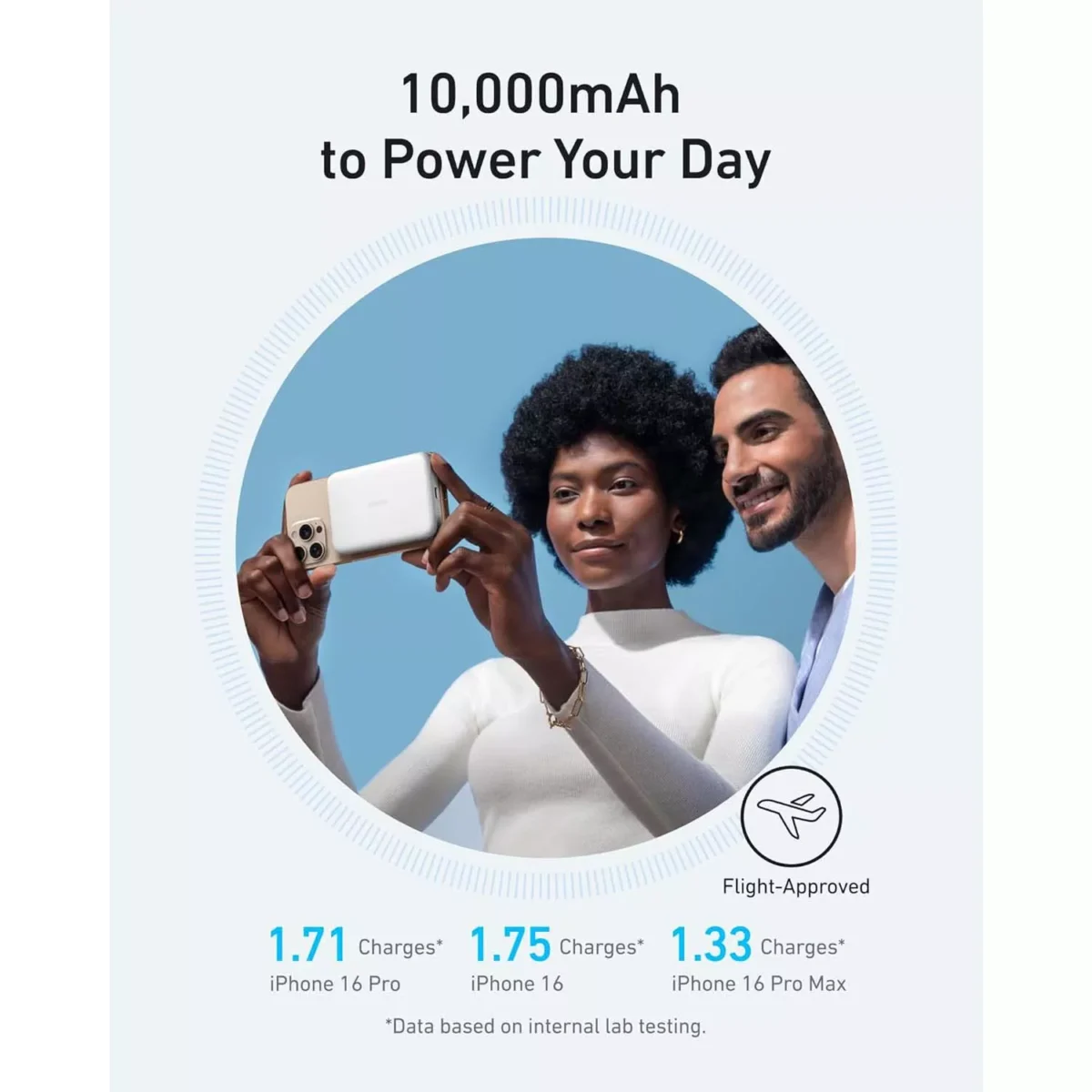 Anker MagGo White A1664H21