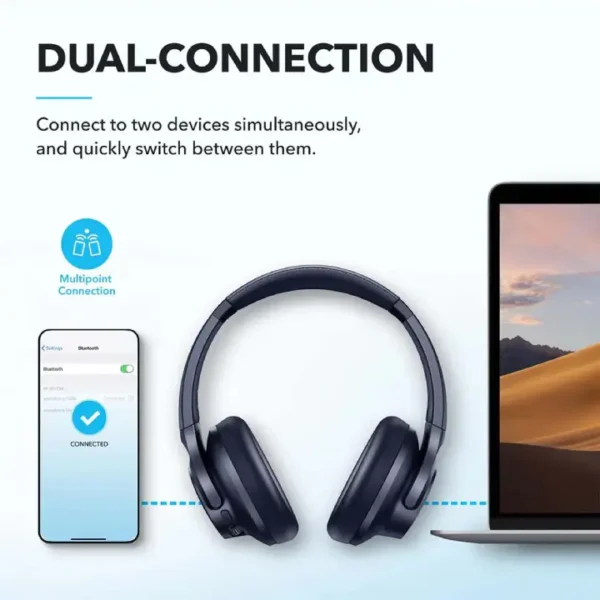 Anker SoundCore Q20i white