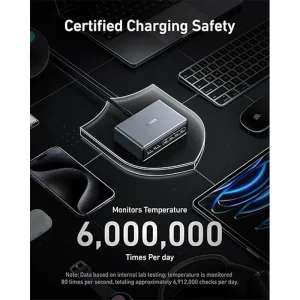 Anker Prime Charger 200W