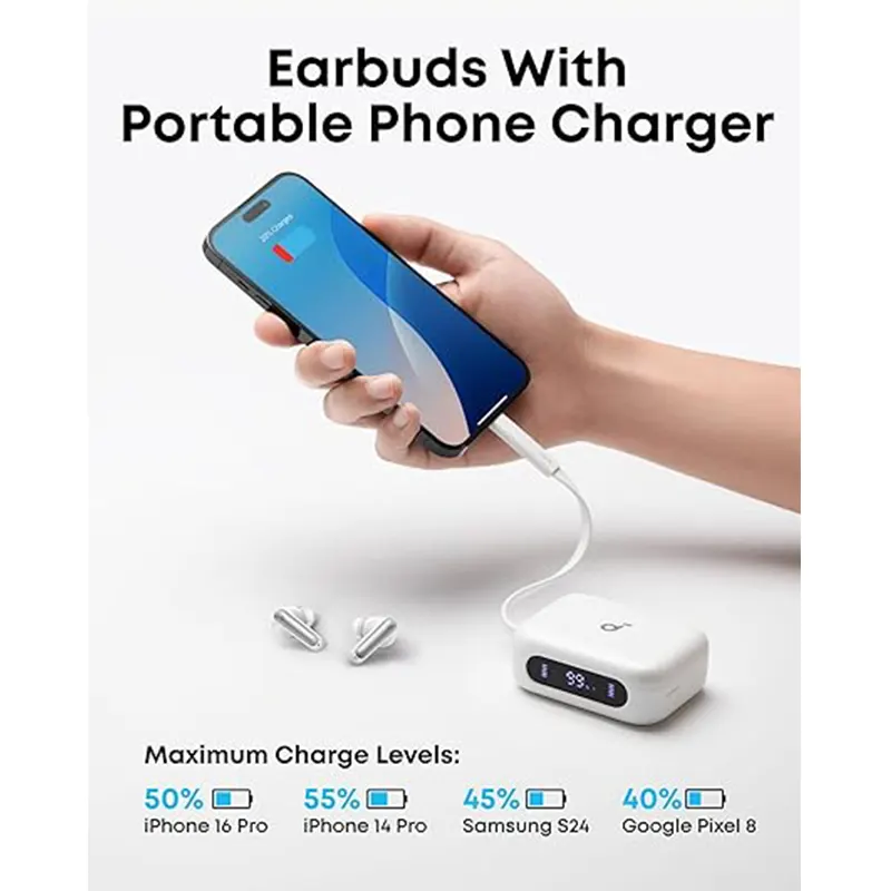 Anker Soundcore P41i Earbuds