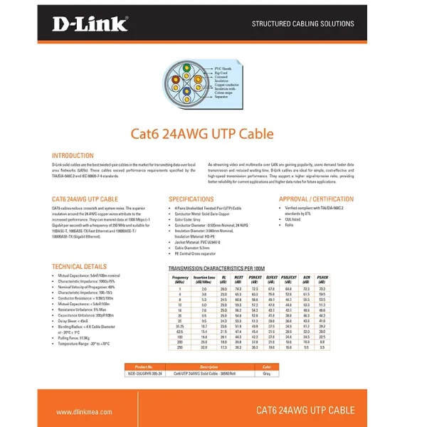 D-Link Cat 6 305m Network