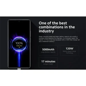 Xiaomi Charger 120W USB-C
