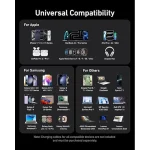 Anker Prime Charger 200W