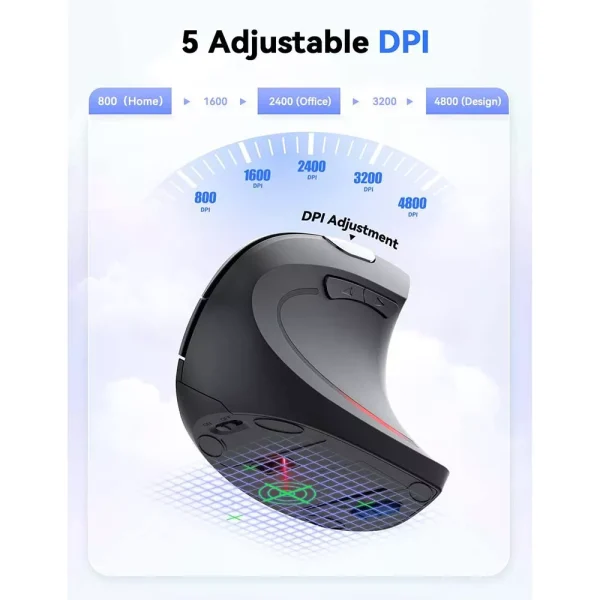 Vertical Ergonomic Mouse Rechargeable