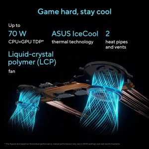 ASUS V16 Gaming 5060