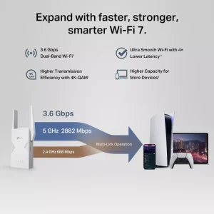TP-Link RE235BE BE3600 Extender