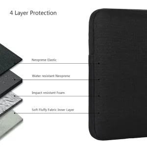 Case