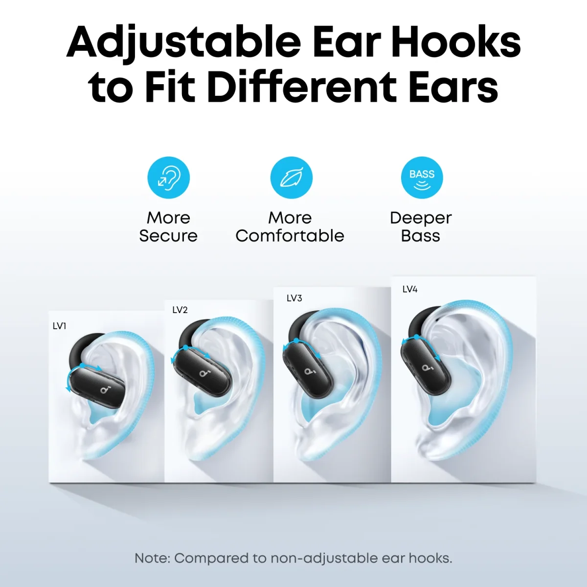 Anker Open-Ear Headphones V40I