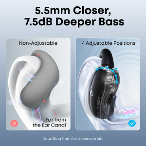 Anker Open-Ear Headphones V40I