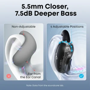 Anker Open-Ear Headphones V40I