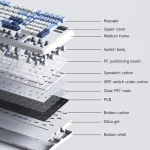 AJAZZ AK980 mute blue-white-darkblue