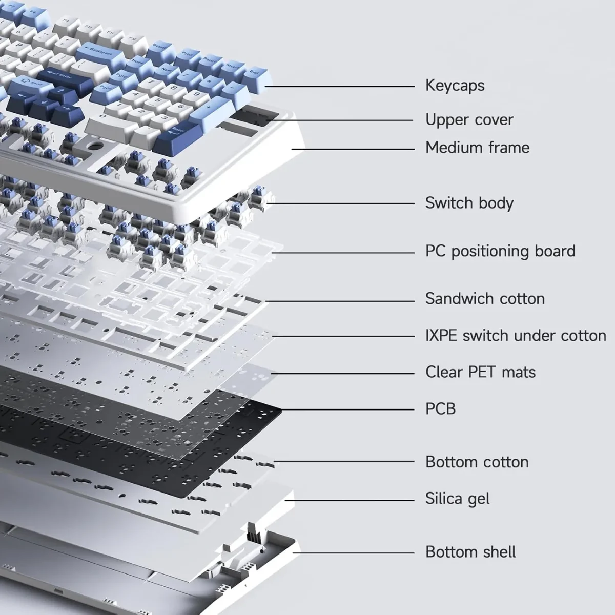 AJAZZ AK980 V2 flying-fish 