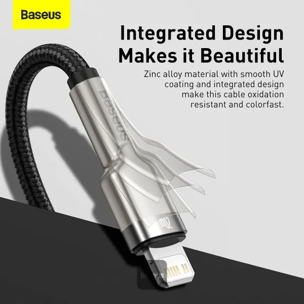 Baseus Cafule PD 20W 