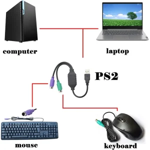 PS2 Female to USB-Male