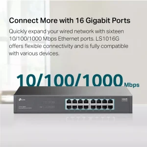 Gigabit Hub