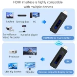 HDMI Wireless transmitter receiver