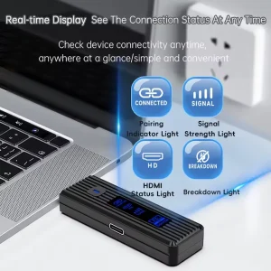 HDMI Wireless transmitter receiver