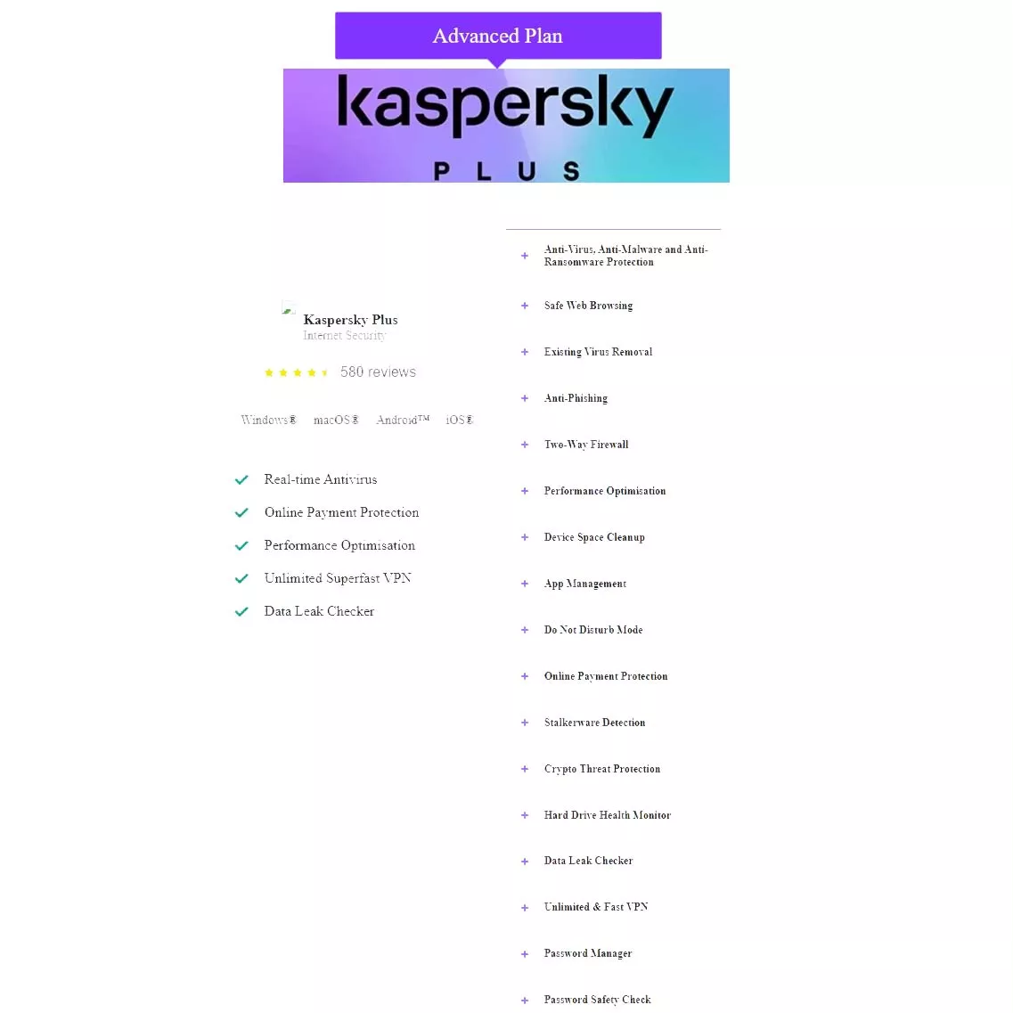 Kaspersky Plus 1 Device
