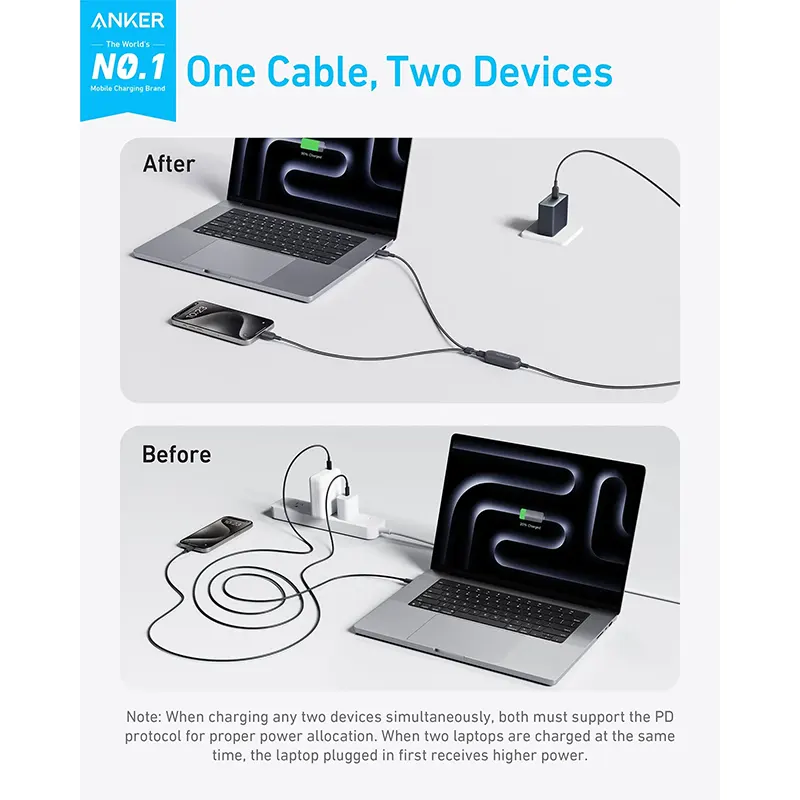 Anker 2-in-1 USB-C Cable