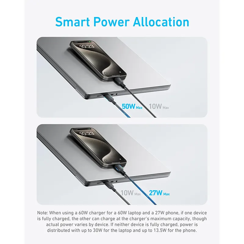 Anker 2-in-1 USB-C Cable