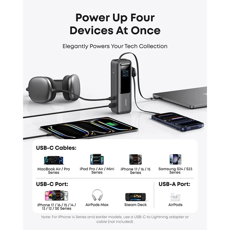 Anker Laptop Power A1695H41