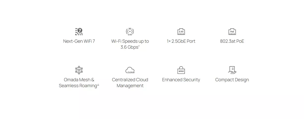 TP-Link EAP723 BE3600 AP