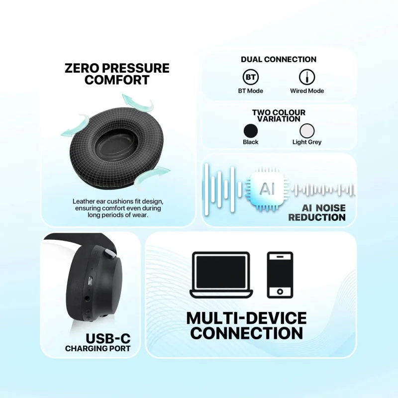 FANTECH WH07A ANC HEADSET