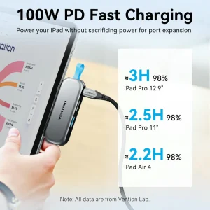 Vention 4-in-1 USB-C THYH0