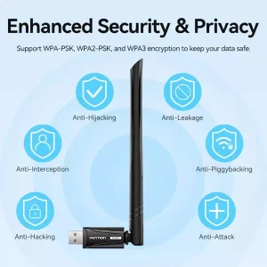 Vention AX900 Adapter KDWB0