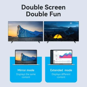 Vention USB-C&USB-A to HDMI