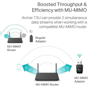 TP-Link WiFi Adapter Wireless