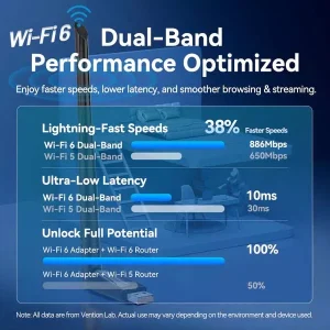 Wi-Fi 6