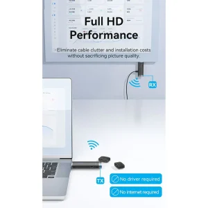 Vention Wireless HDMI Transmitter