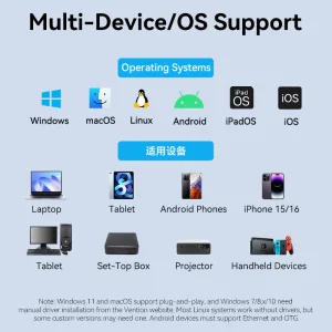 Vention USB-C/USB-A Ethernet Adapter