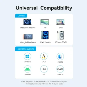 Vention 4-in-1 USB-C THYH0