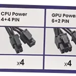 Tortox 750W Power Supply
