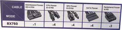 Tortox 750W Power Supply