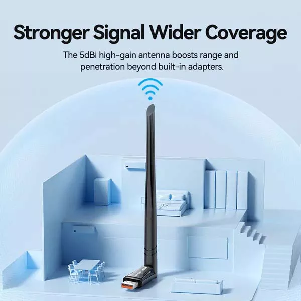 Wi-Fi 6