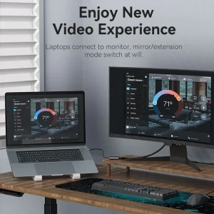 Vention USB-C&USB-A to HDMI