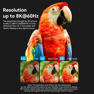 Vention HDMI™-A Female-Female 8K