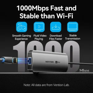 Vention 9-in-1 USB-C TQLHB