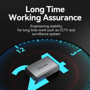 Vention Aluminum HDMI Extender
