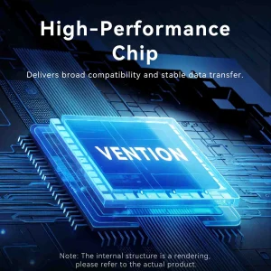Vention 2-in-1 Card Reader