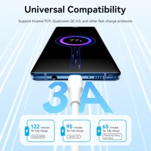 Vention USB-C TO USB-C