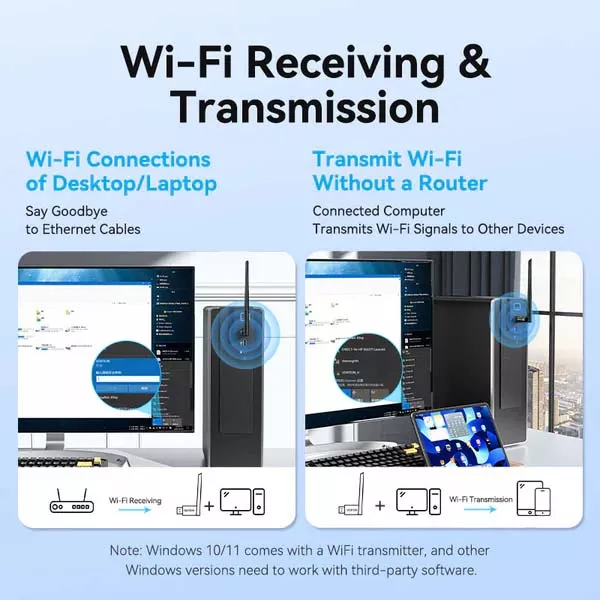 Wi-Fi 6