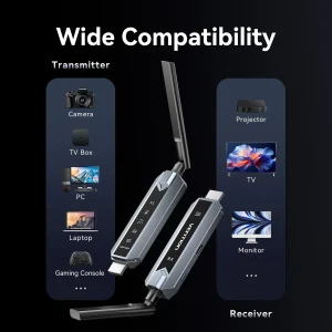 Vention Wireless HDM Transmitter